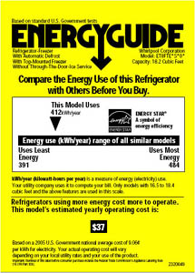Energy Star label