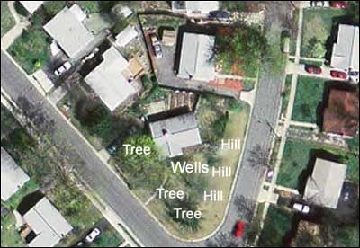 View from Above